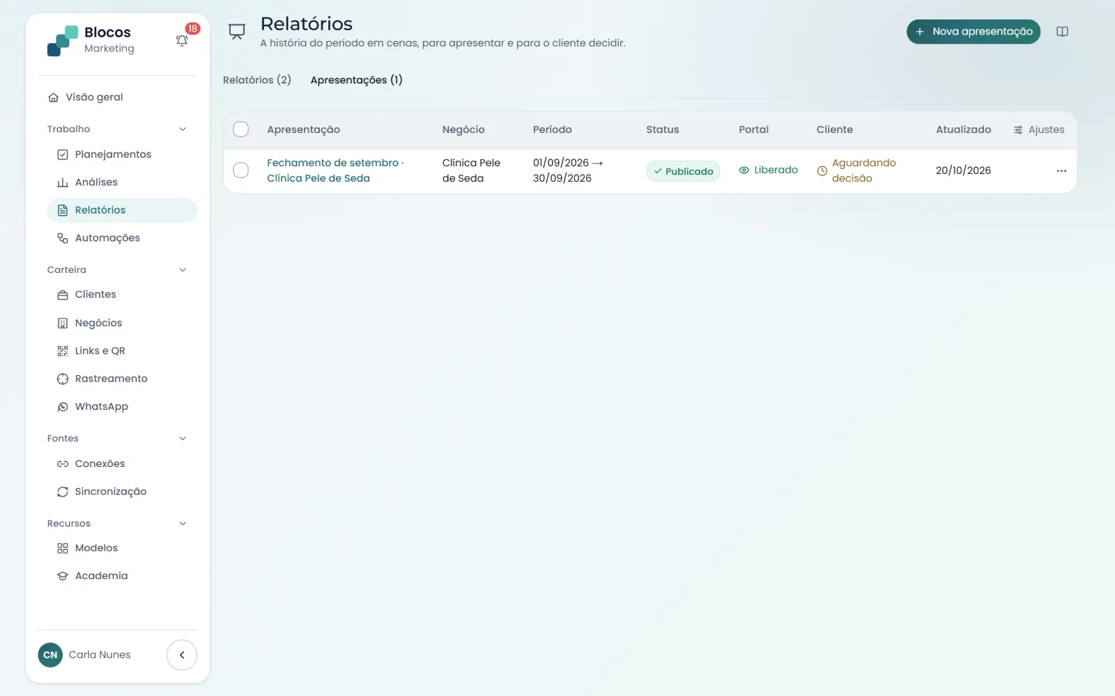 Lista de apresentações com negócio, período, status no portal e a decisão do cliente