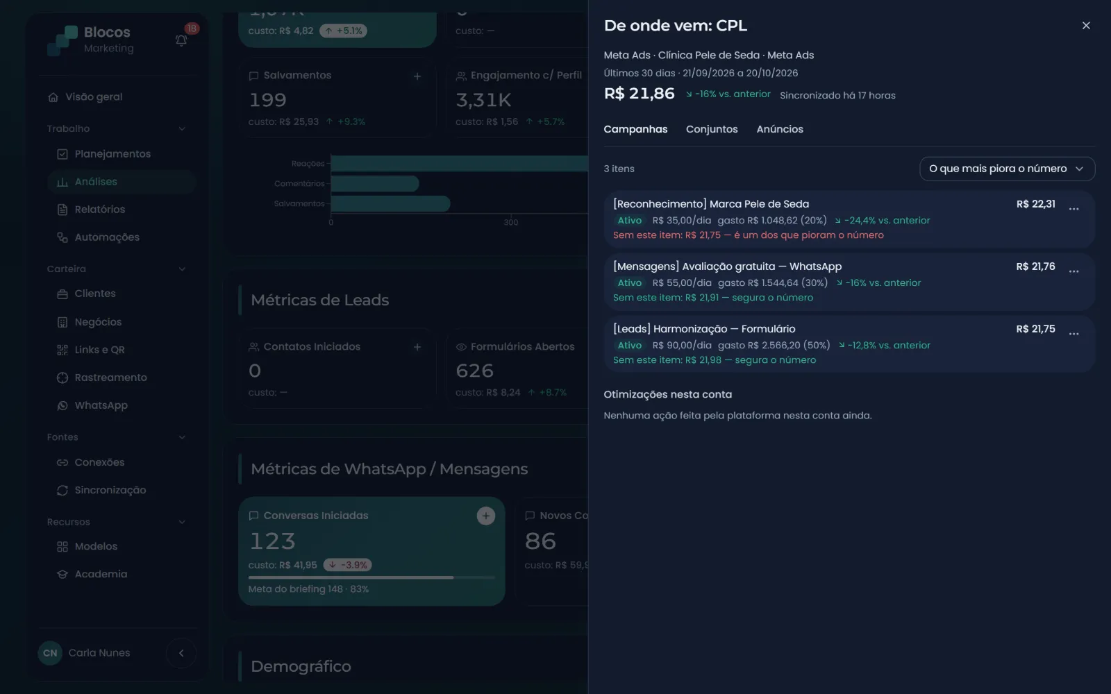 Painel De onde vem do CPL: cada campanha com status, orçamento, gasto e quanto o custo por lead seria sem ela