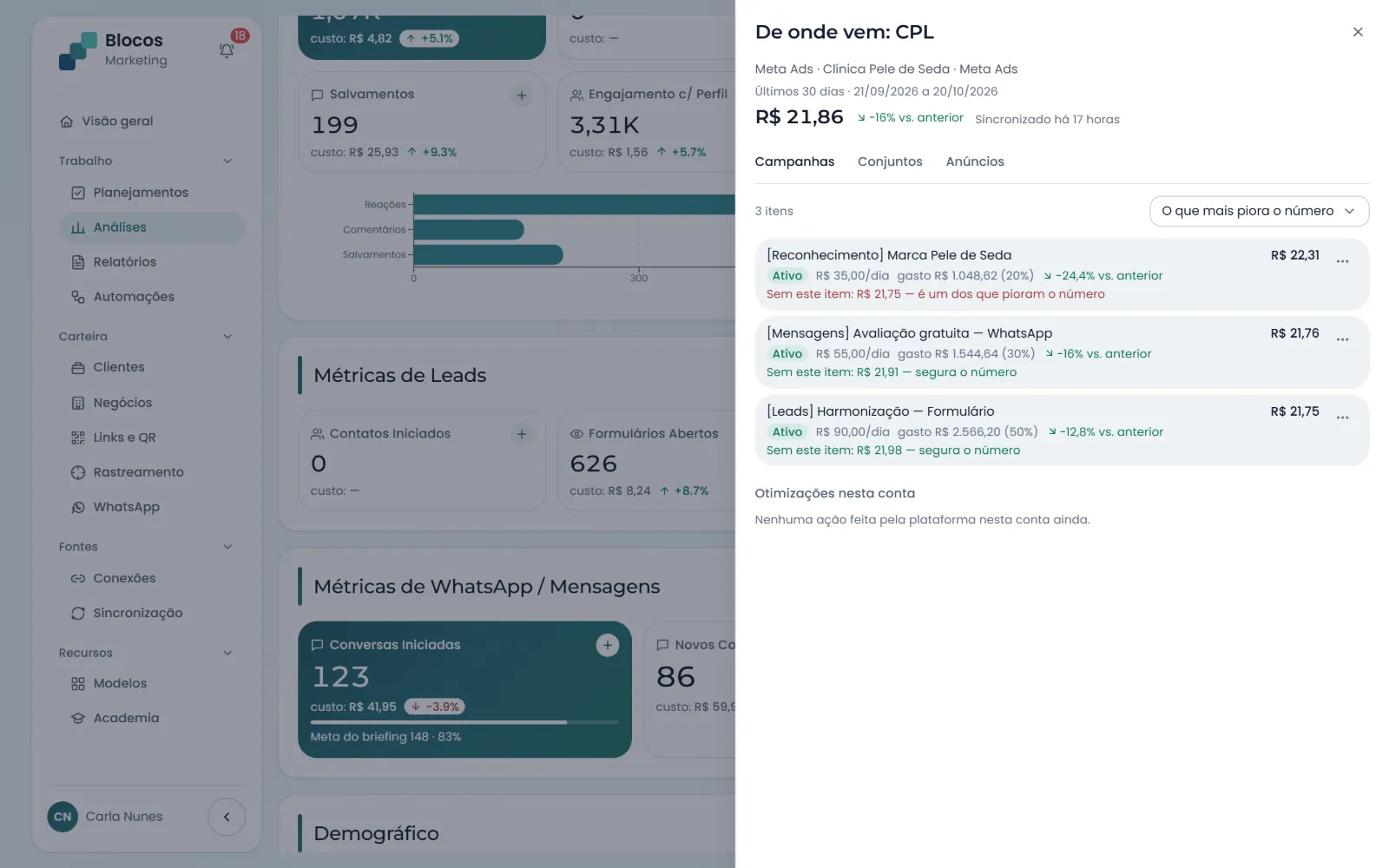 Painel De onde vem do CPL: cada campanha com status, orçamento, gasto e quanto o custo por lead seria sem ela