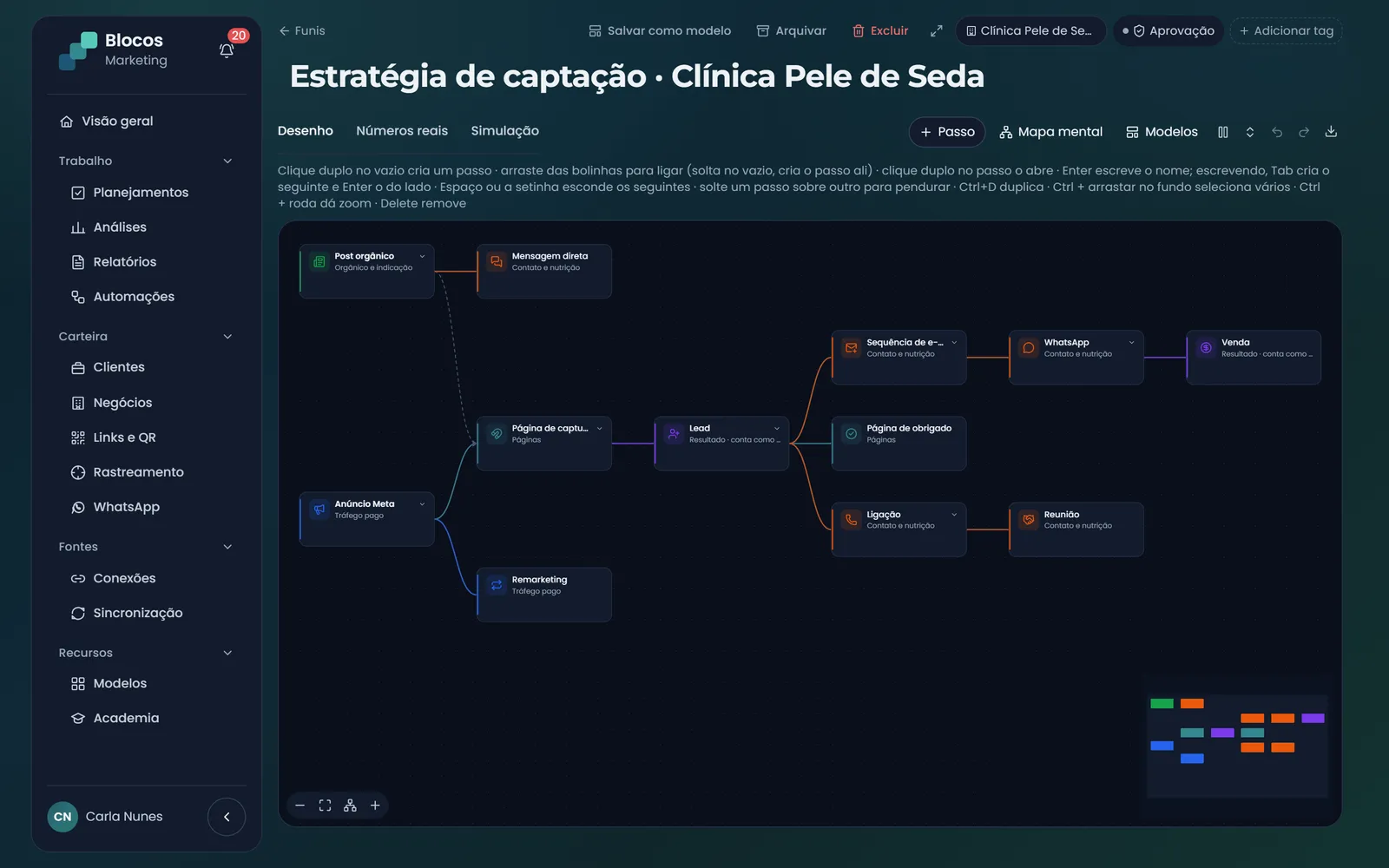 Estratégia de captação em mapa mental, sem etapas: anúncio e post orgânico levam à página de captura e ao lead, que se abre em sequência de e-mails, página de obrigado e ligação, até o WhatsApp, a reunião e a venda