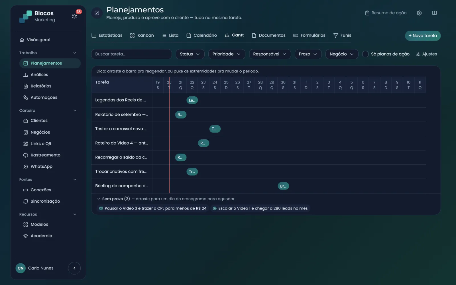 Gantt das tarefas do mês, com a linha de hoje e os planos de ação sem prazo agrupados embaixo