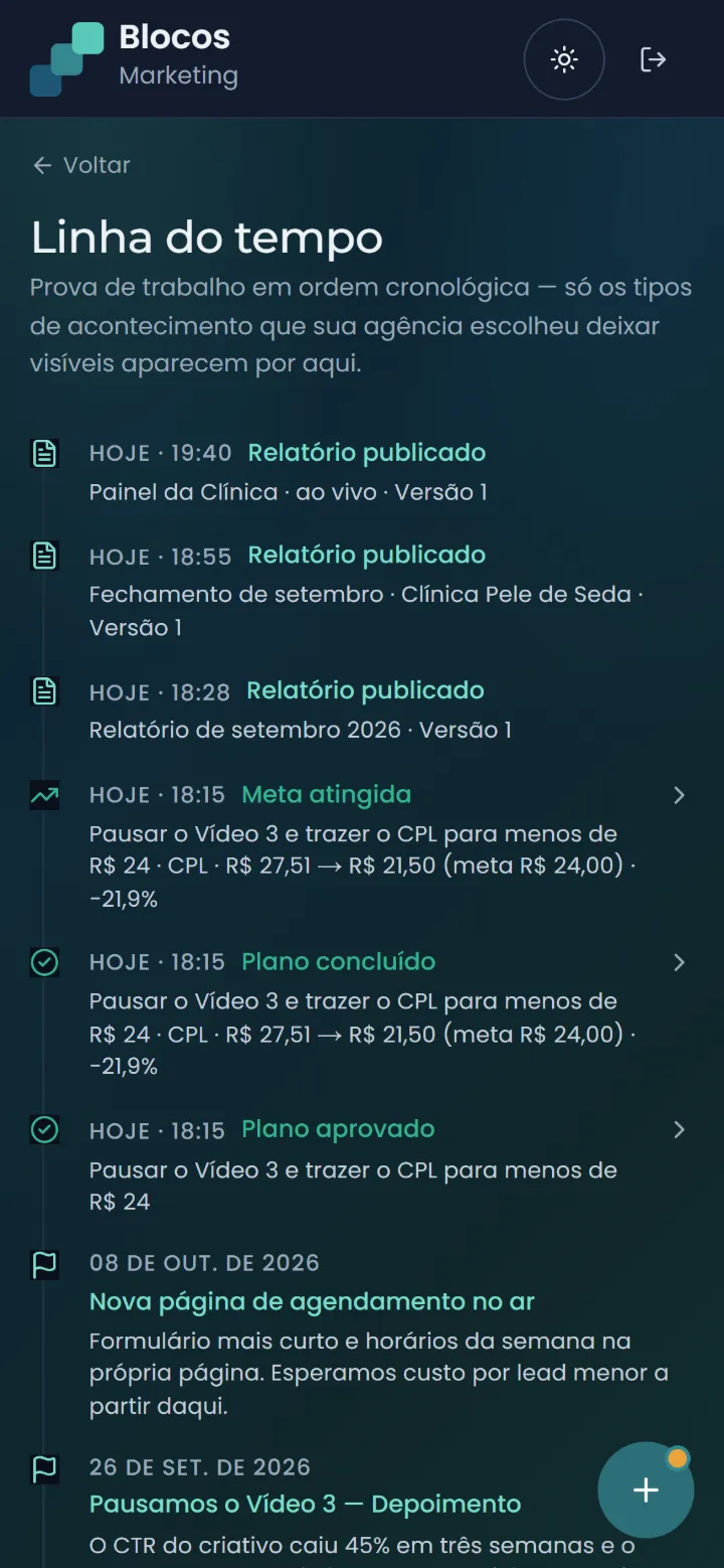 Linha do tempo do portal no celular, com relatórios, metas atingidas e planos aprovados
