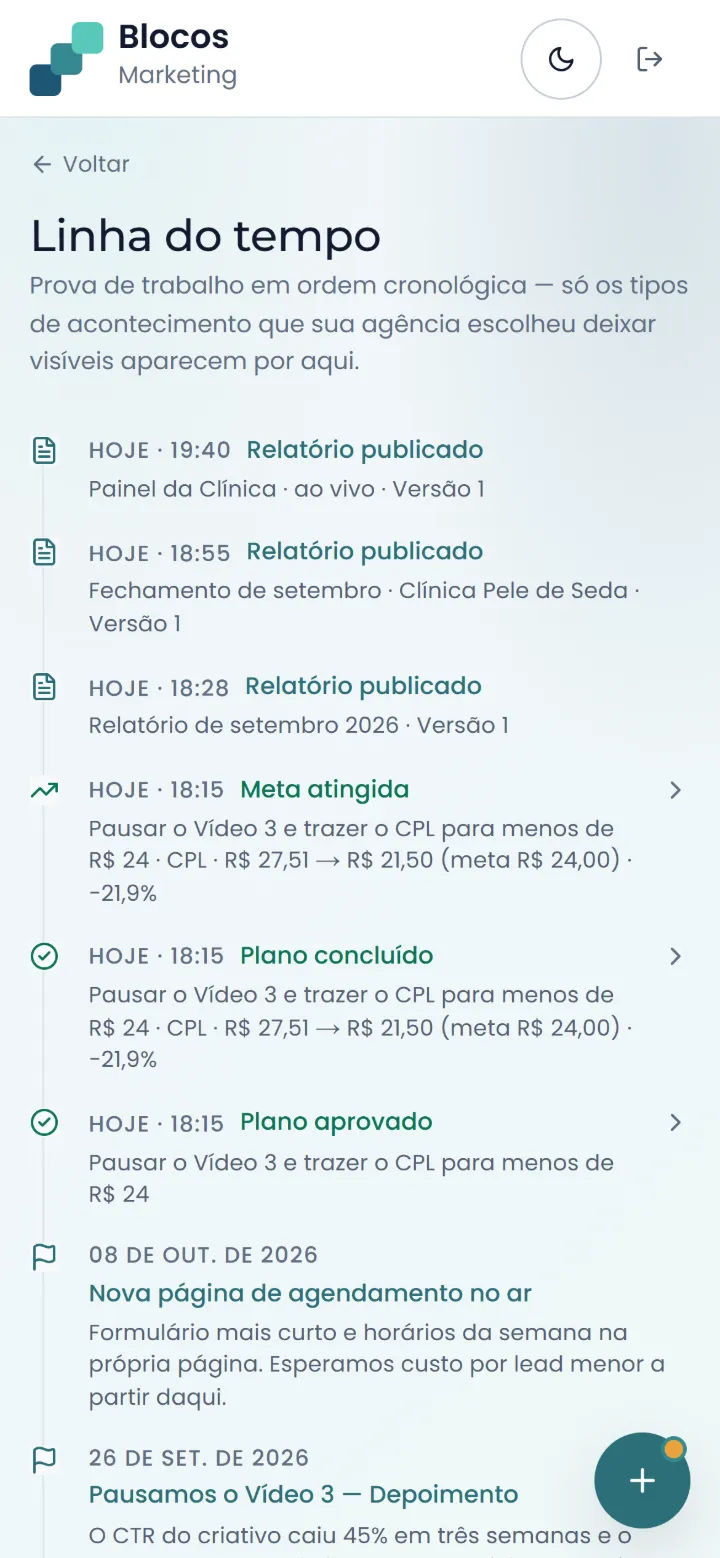 Linha do tempo do portal no celular, com relatórios, metas atingidas e planos aprovados