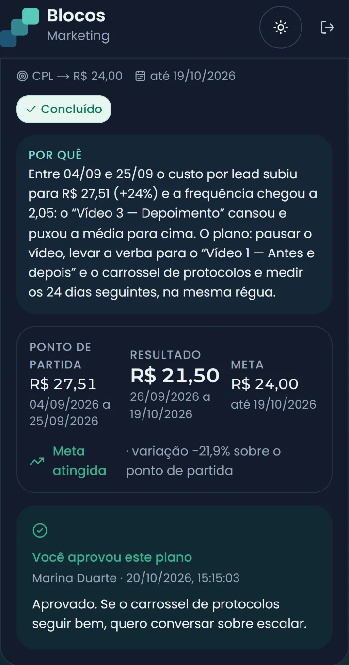 Plano concluído no celular: ponto de partida, resultado, meta atingida e a aprovação do cliente