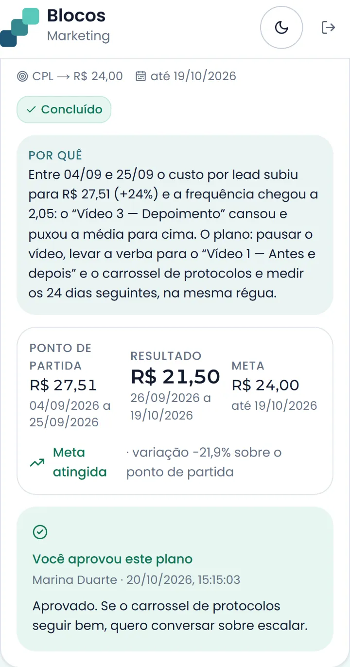 Plano concluído no celular: ponto de partida, resultado, meta atingida e a aprovação do cliente