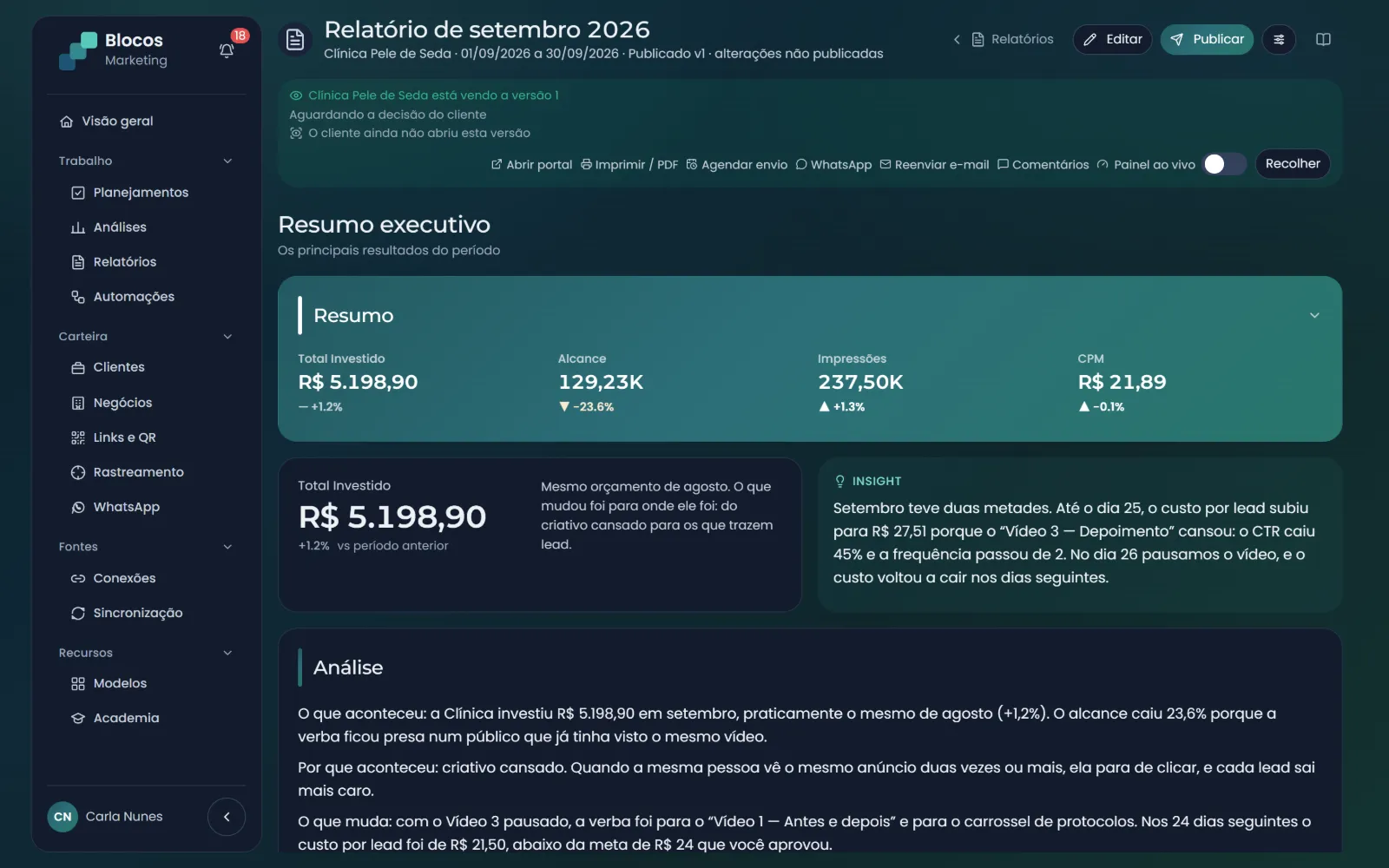 Relatório do mês com o resumo dos números, o insight e a análise escrita: o que aconteceu, por que aconteceu e o que muda