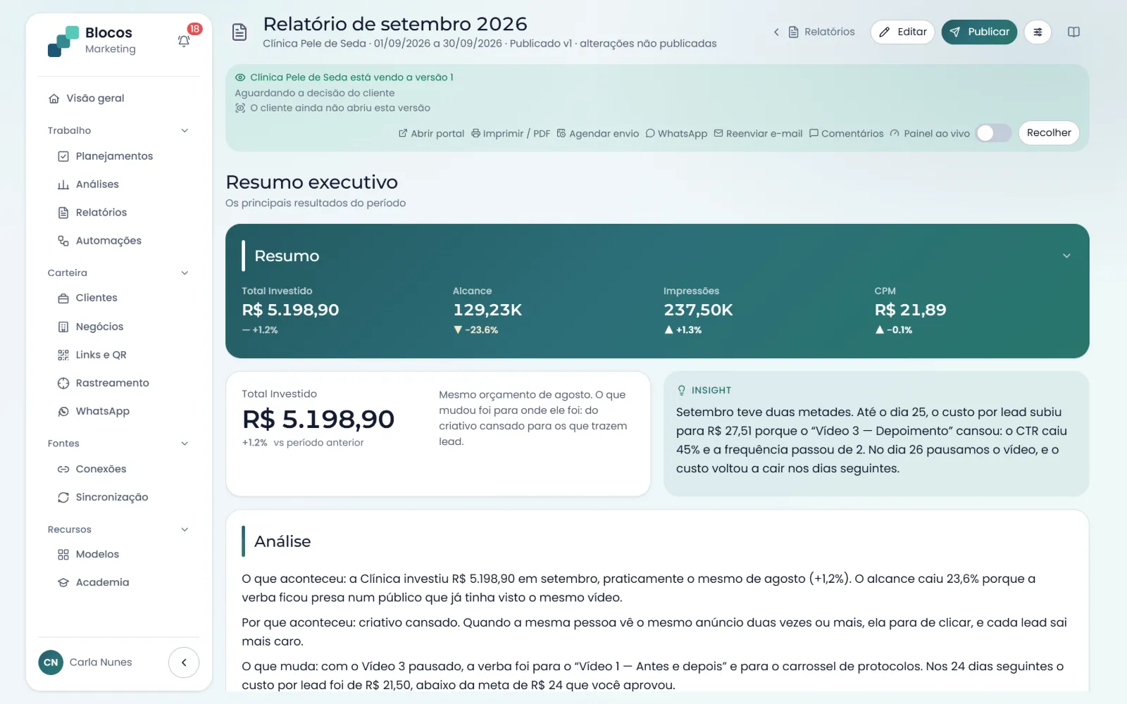 Relatório do mês com o resumo dos números, o insight e a análise escrita: o que aconteceu, por que aconteceu e o que muda