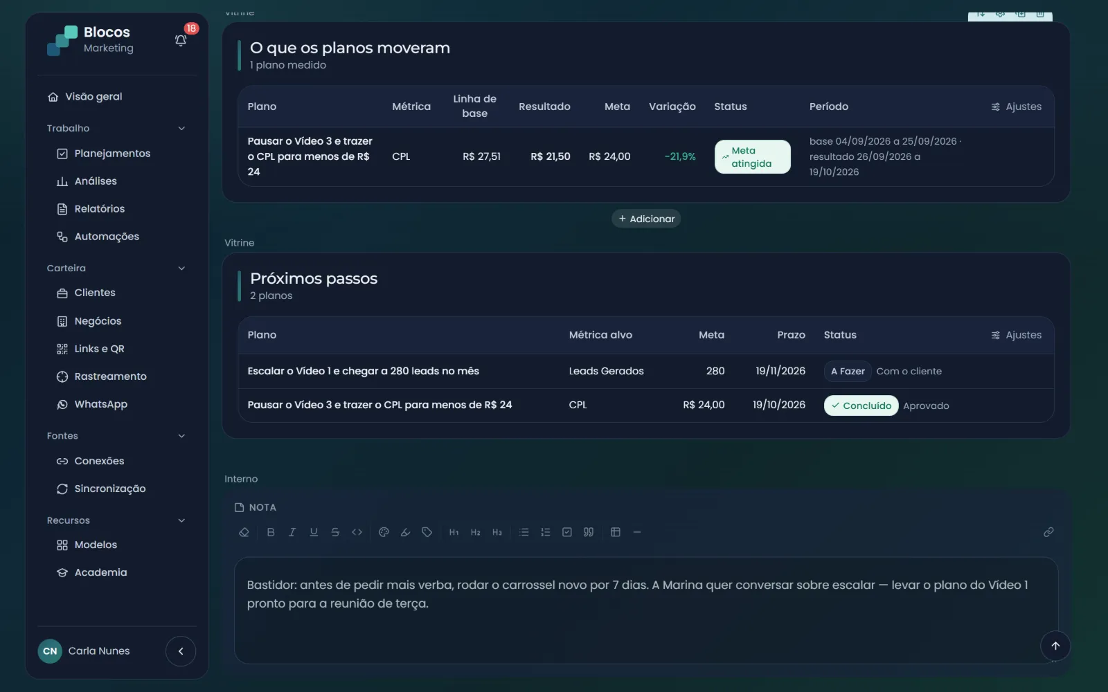 Edição do relatório com o resultado dos planos, os próximos passos e uma nota interna de bastidor