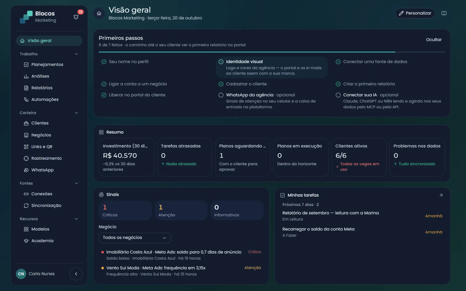 Visão geral da agência: primeiros passos da implantação, resumo da carteira, sinais abertos e tarefas da semana
